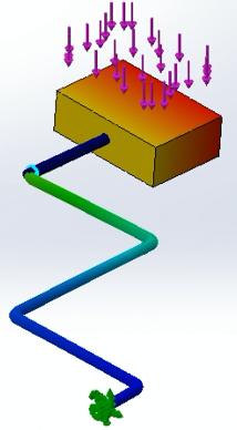 Pedal FEA