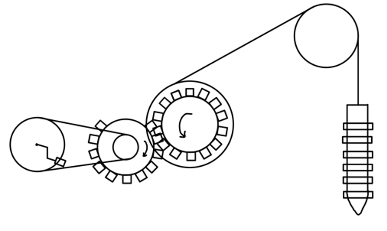 Pile Driver Mechanism