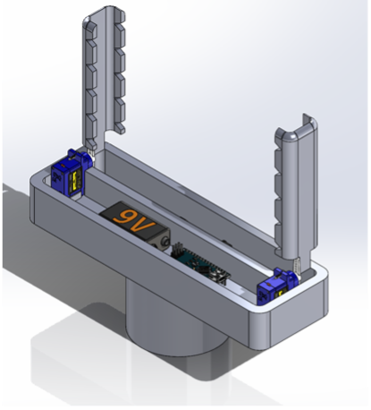 System CAD